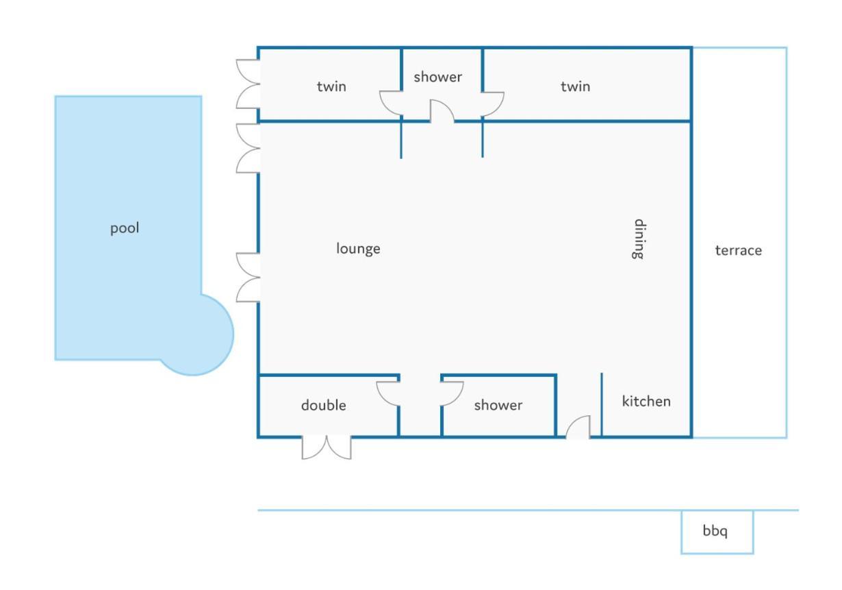 Villa Aveiros By Villa Plus อัลบูเฟรา ภายนอก รูปภาพ
